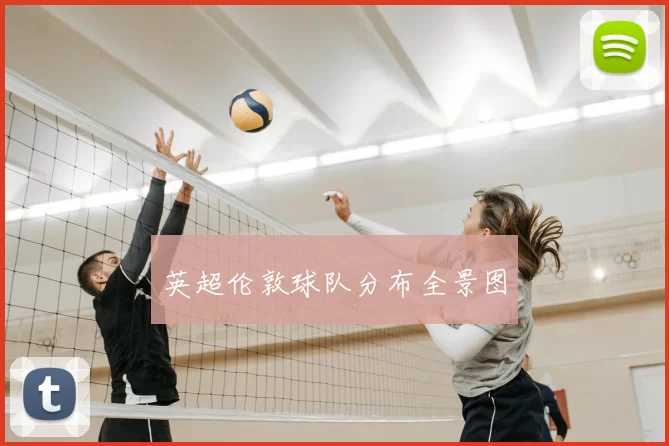 英超伦敦球队分布全景图